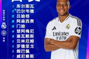华体会网址-热刺轻取切尔西，姆巴佩乌龙送礼德甲的简单介绍
