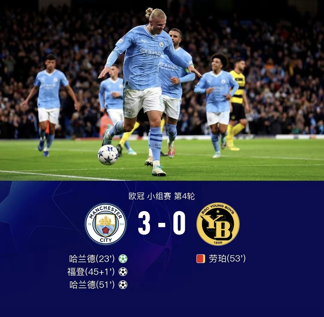 华体会登录-曼城轻取那不勒斯，哈兰德梅开二度欧冠  第1张