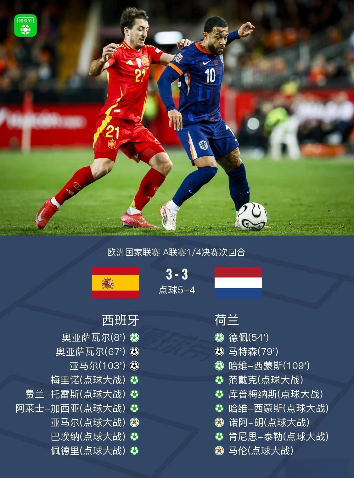 华体会官网-荷兰队打出漂亮进攻，晋级不在话下的简单介绍  第1张